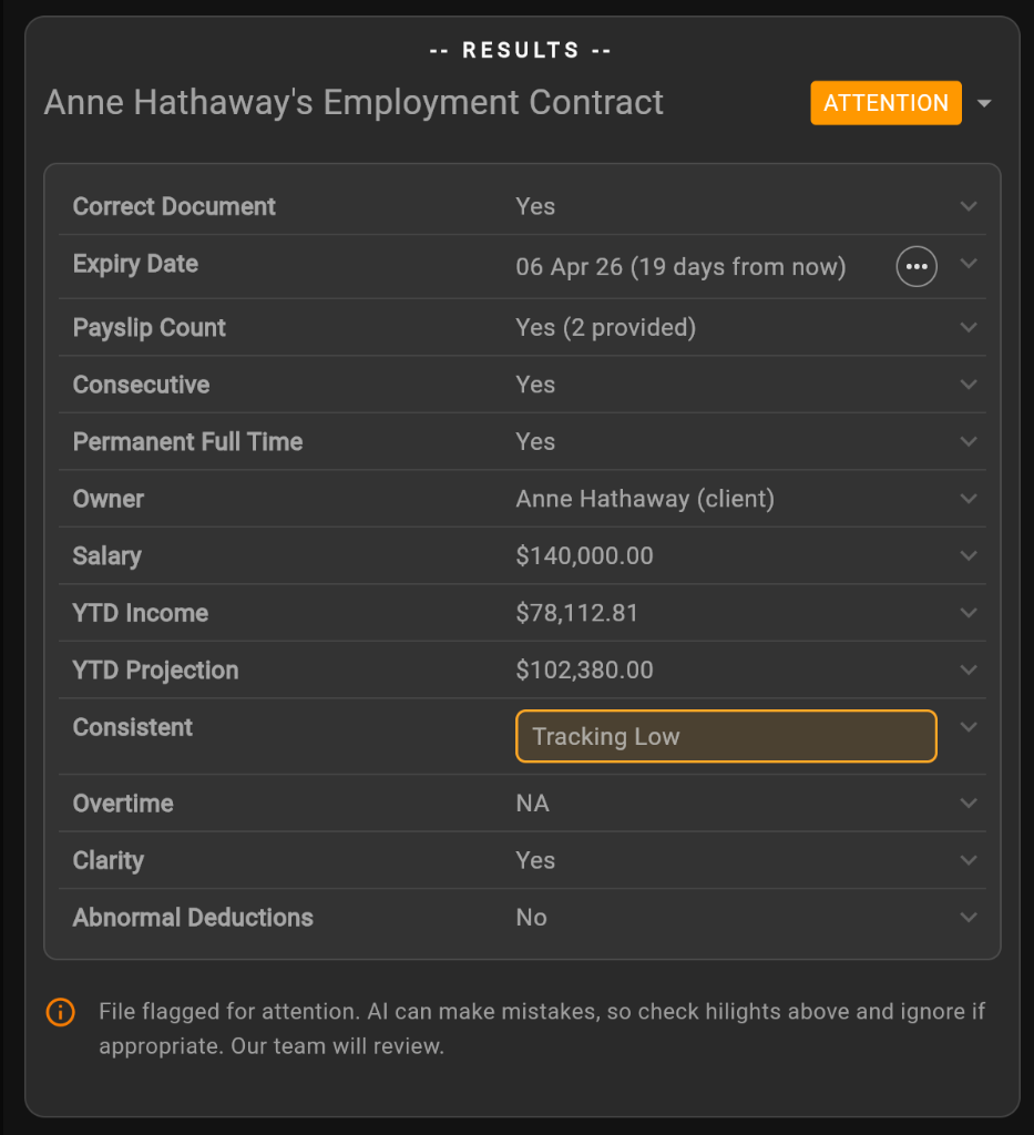 Document Verification Process